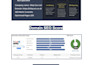 do onpage SEO for wordpress shopify webflow wix squarespace